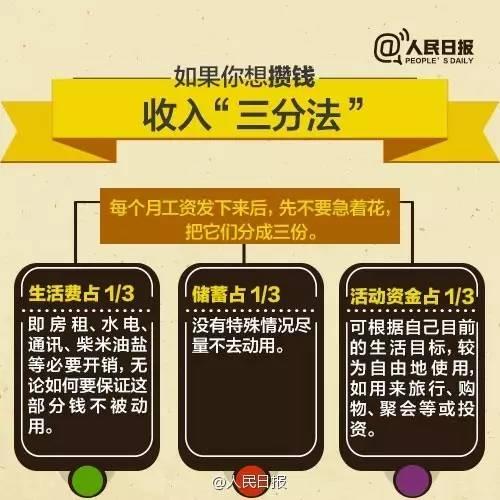 無論你的月收入多少，一定記得分成 3 份！