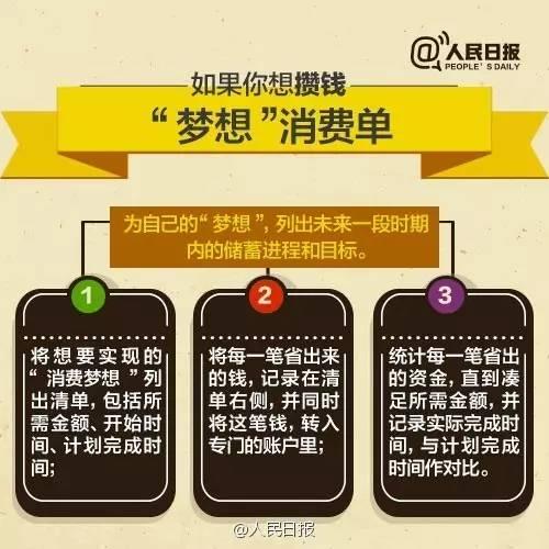 無論你的月收入多少，一定記得分成 3 份！