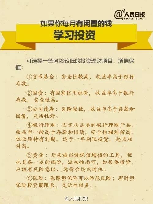 無論你的月收入多少，一定記得分成 3 份！