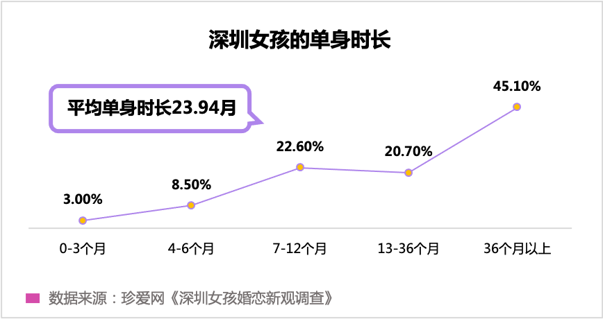 “孤獨(dú)經(jīng)濟(jì)”崛起，眾樂(lè)樂(lè)不如獨(dú)樂(lè)樂(lè)？