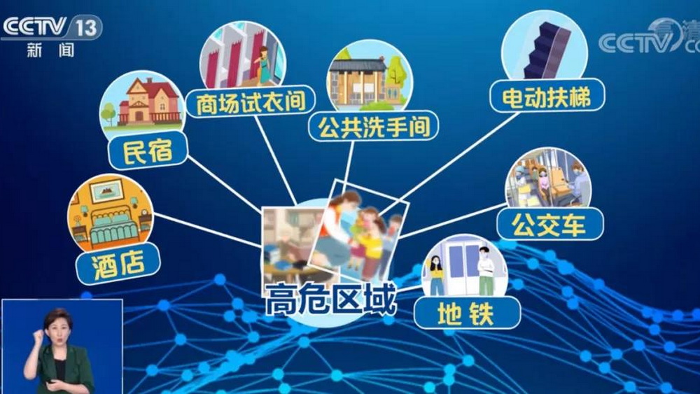 針孔攝像頭，讓人“躺平”